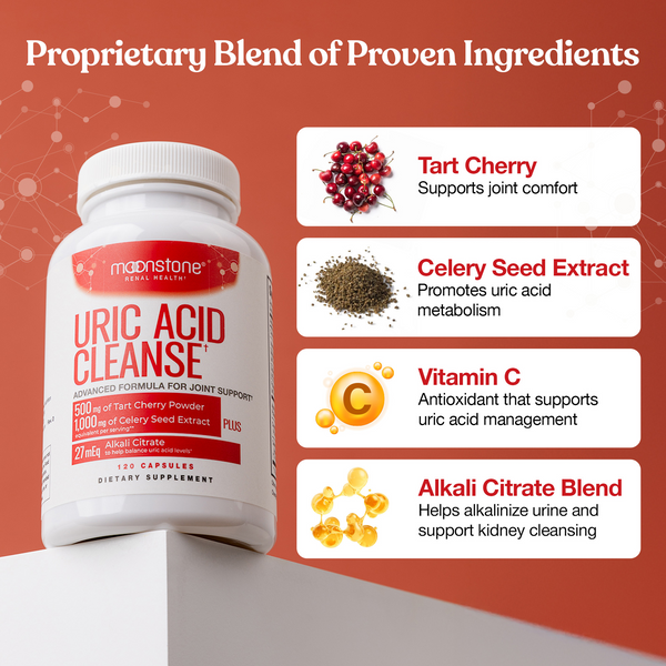 Uric Acid Cleanse Capsules (30 Servings)