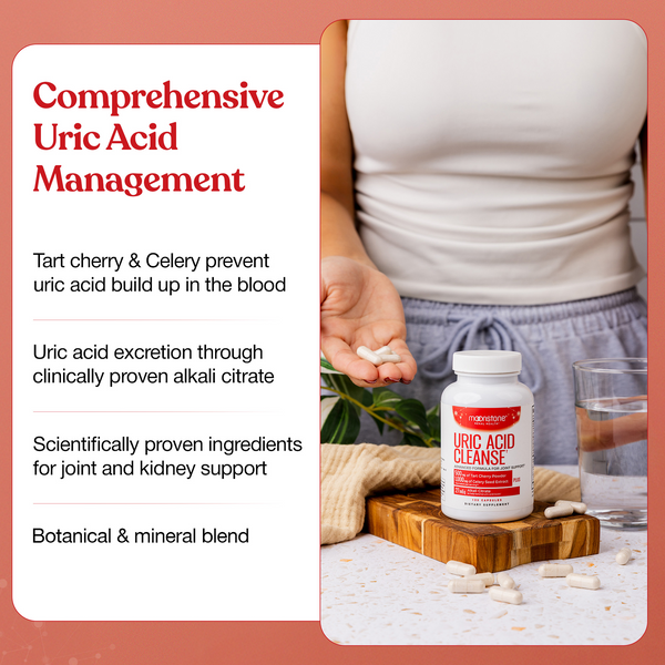 Uric Acid Cleanse Capsules (30 Servings)